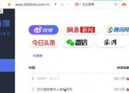 娱乐热点吃瓜网站,揭秘明星幕后故事，带你领略明星圈层风云